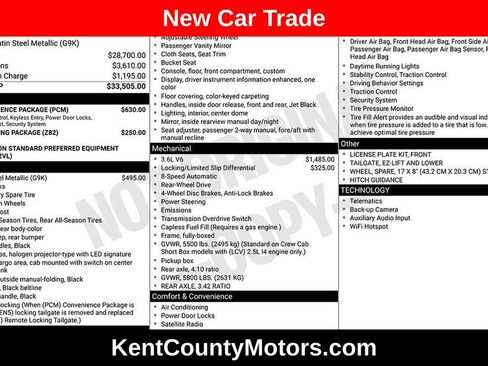 Used 2021 GMC Canyon Elevation Standard w/ Convenience Package RWD image 1