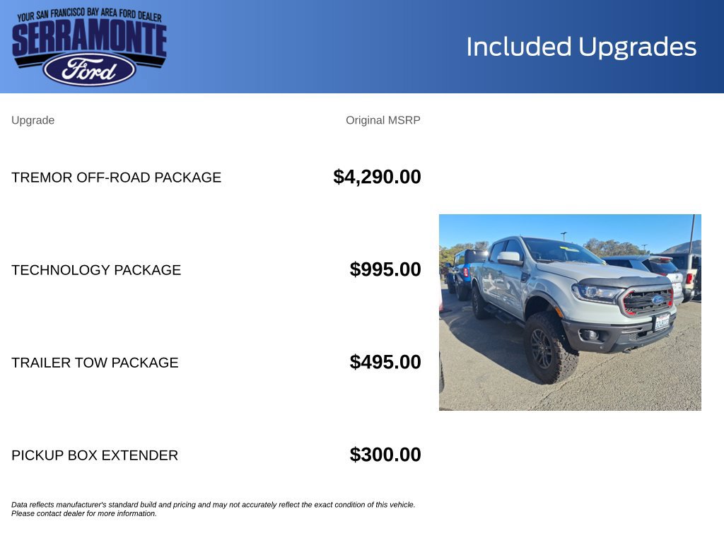 Used 2023 Ford Ranger Lariat w/ Tremor Off-Road Package AWD/4WD image 21