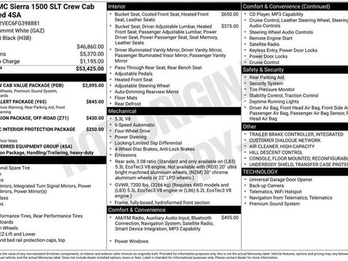 Used 2015 GMC Sierra 1500 SLT w/ SLT Crew Cab Value Package AWD/4WD image 2