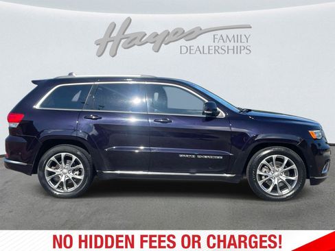 Used 2020 Jeep Grand Cherokee Summit w/ Platinum Series Group AWD/4WD image 2