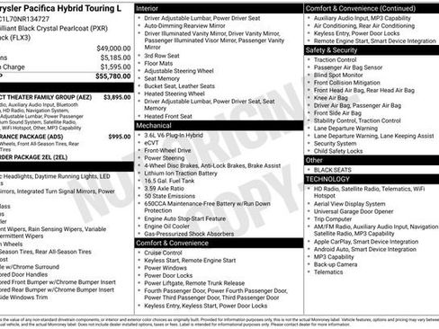 Used 2022 Chrysler Pacifica Touring-L w/ Uconnect Theater Family Group image 31