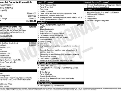 Used 2005 Chevrolet Corvette Convertible w/ Preferred Equipment Group RWD image 35