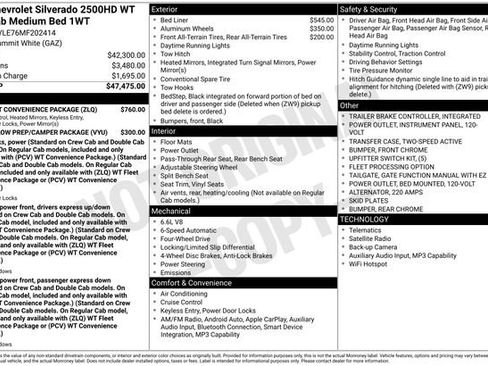 Used 2021 Chevrolet Silverado 2500 W/T w/ WT Fleet Convenience Package AWD/4WD image 3