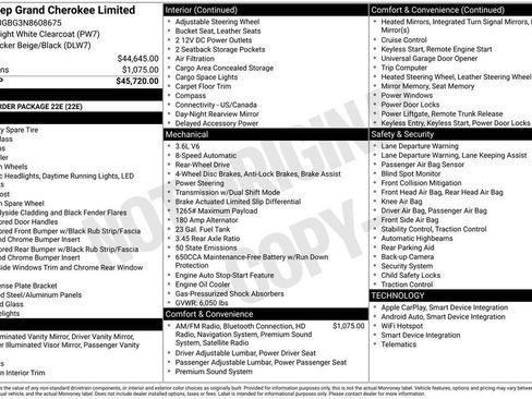 Used 2022 Jeep Grand Cherokee Limited image 37