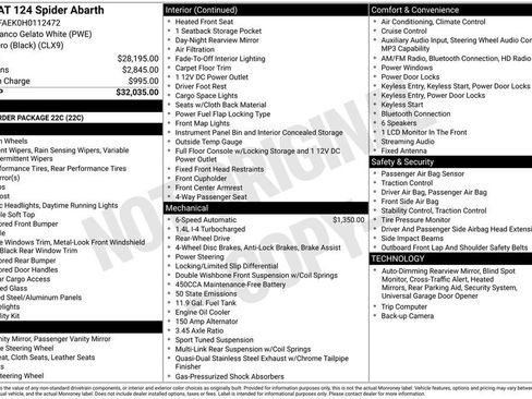 Used 2017 FIAT 124 Spider Abarth image 7