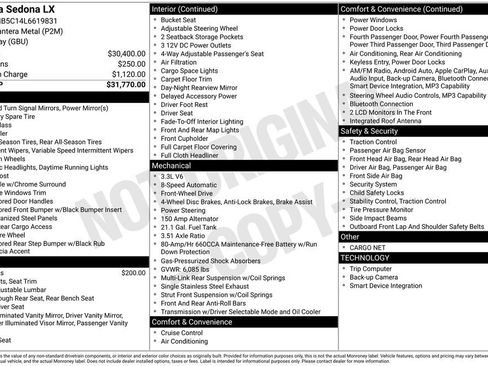 Used 2020 Kia Sedona LX image 2