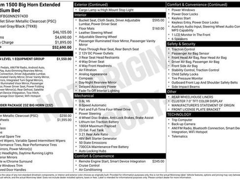 Used 2022 RAM 1500 Big Horn AWD/4WD image 33