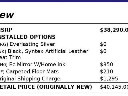 Used 2022 Kia Sorento SX image 4