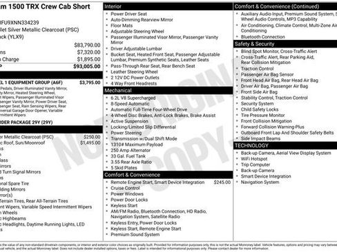 Used 2022 RAM 1500 TRX w/ TRX Level 1 Equipment Group image 36