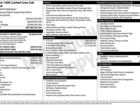Used 2021 RAM 1500 Limited w/ Advanced Safety Group AWD/4WD image 47