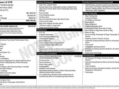 Used 2013 Lexus LX 570 4WD w/ Luxury Pkg w/Pre-crash image 3