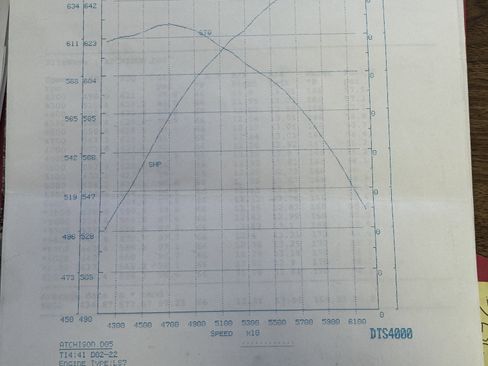 Used 2009 Chevrolet Corvette Z06 w/ Preferred Equipment Group image 48
