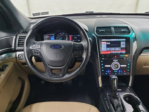 Used 2016 Ford Explorer Limited AWD/4WD image 22