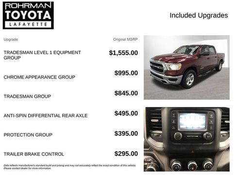 Used 2019 RAM 1500 Tradesman image 4