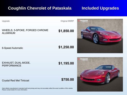 Used 2009 Chevrolet Corvette Coupe image 3