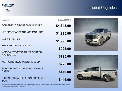 Used 2019 Ford F150 XLT w/ Equipment Group 302A Luxury image 2