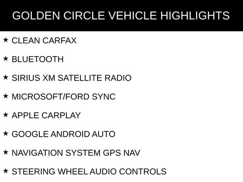 Used 2019 Ford Explorer Limited w/ Class III Trailer Tow Package image 2