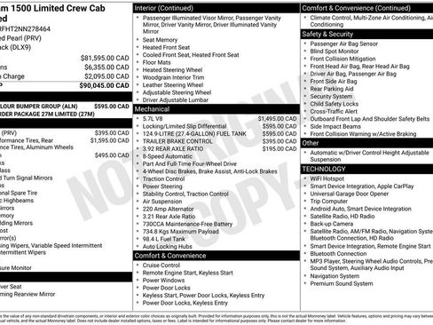 Used 2022 RAM 1500 Limited w/ Body-Colour Bumper Group AWD/4WD image 14
