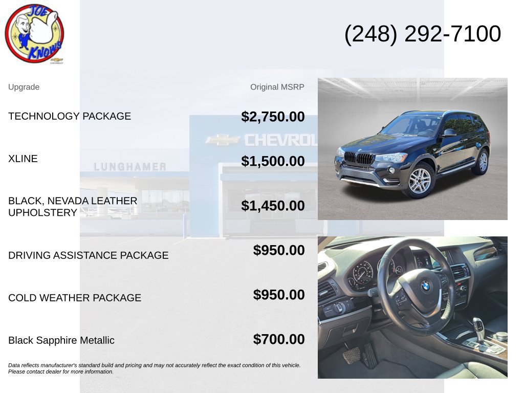 Used 2017 BMW X3 sDrive28i w/ Technology Package RWD image 5