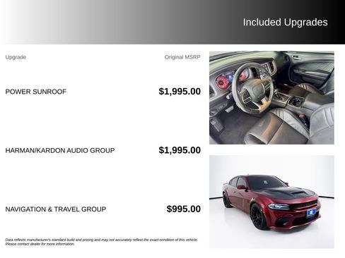 Used 2021 Dodge Charger SRT Hellcat w/ Harman/Kardon Audio Group RWD image 5
