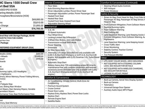 Used 2023 GMC Sierra 1500 Denali image 37