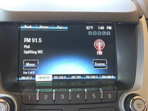 Used 2015 Chevrolet Equinox LT FWD image 31