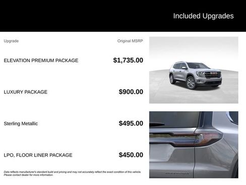 New 2026 GMC Acadia Elevation w/ Elevation Premium Package AWD/4WD image 5