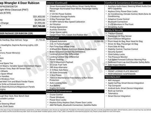 Used 2025 Jeep Wrangler Unlimited Rubicon AWD/4WD image 32
