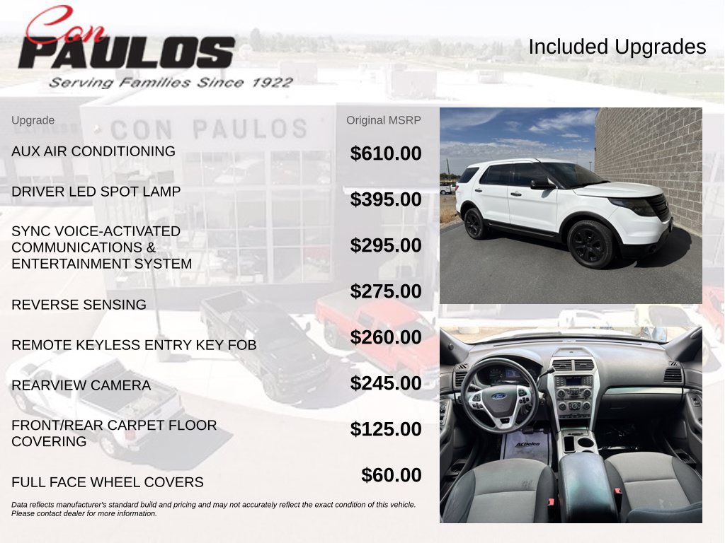 Used 2013 Ford Explorer 4WD Police Interceptor image 4