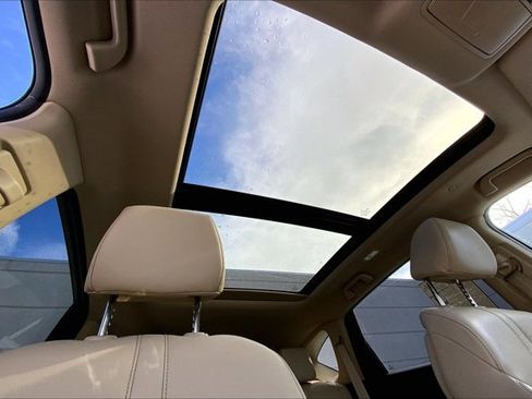 Used 2021 Acura RDX Base image 22