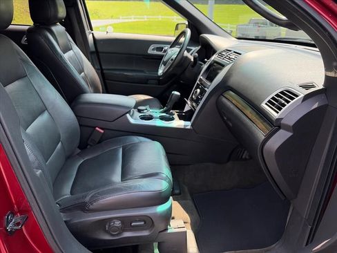 Used 2015 Ford Explorer Limited AWD/4WD image 30