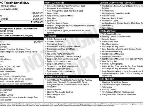 Used 2020 GMC Terrain Denali image 41