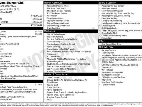 Certified 2025 Toyota 4Runner SR5 AWD/4WD image 34