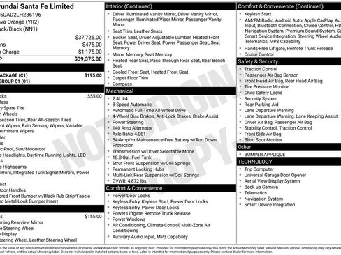 Used 2020 Hyundai Santa Fe Limited w/ Cargo Package image 1