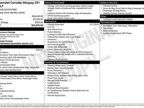 Used 2017 Chevrolet Corvette Stingray Coupe w/ Z51 1LT RWD image 24