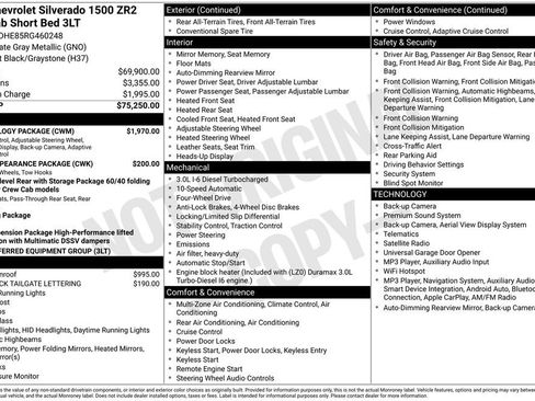 Used 2024 Chevrolet Silverado 1500 ZR2 w/ Technology Package AWD/4WD image 5
