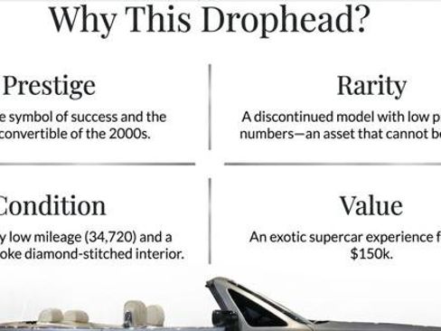 Used 2008 Rolls-Royce Phantom Drophead Coupe RWD image 17