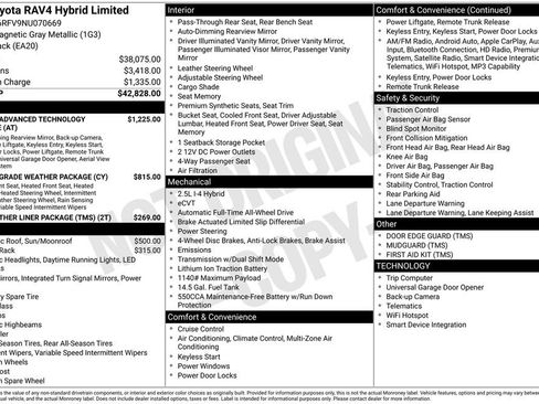 Used 2022 Toyota RAV4 Limited AWD/4WD image 2