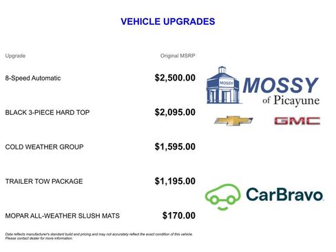 Used 2023 Jeep Gladiator Rubicon w/ Cold Weather Group image 12