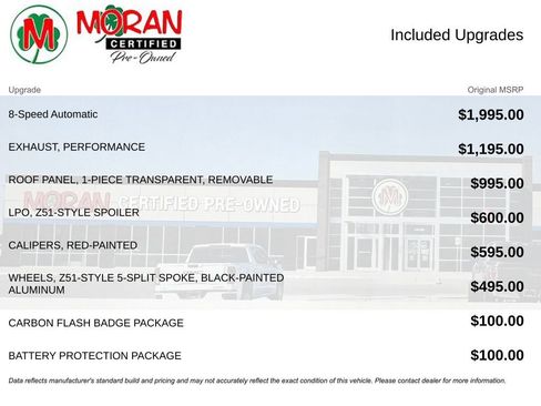 Used 2019 Chevrolet Corvette Stingray Coupe w/ Battery Protection Package image 9