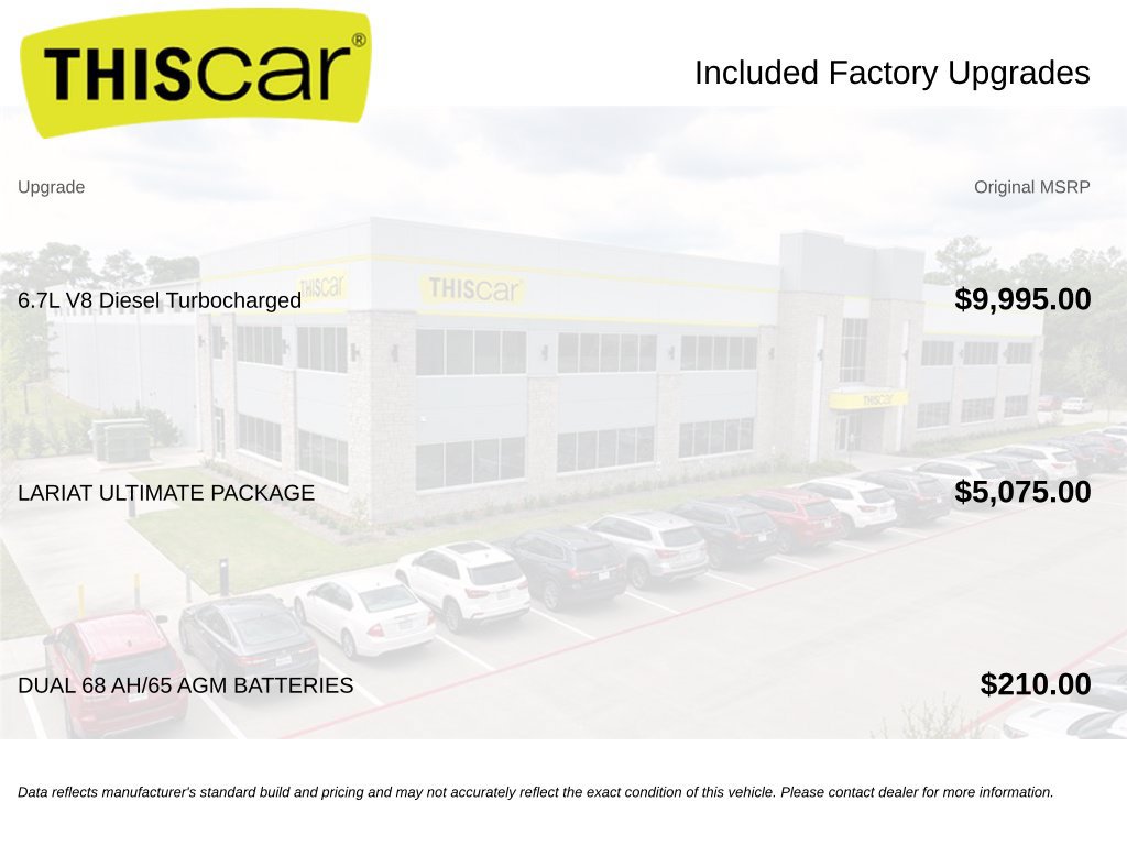 Used 2023 Ford F250 Lariat w/ Lariat Ultimate Package AWD/4WD image 2