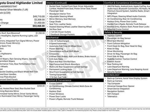 Certified 2024 Toyota Grand Highlander Limited image 34