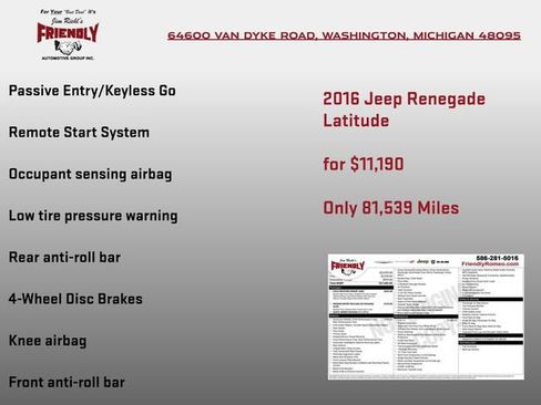 Used 2016 Jeep Renegade Latitude w/ Cold Weather Group image 6