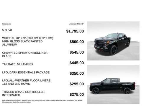 Used 2024 Chevrolet Silverado 1500 Custom Trail Boss w/ LPO, Dark Essentials Package AWD/4WD image 5