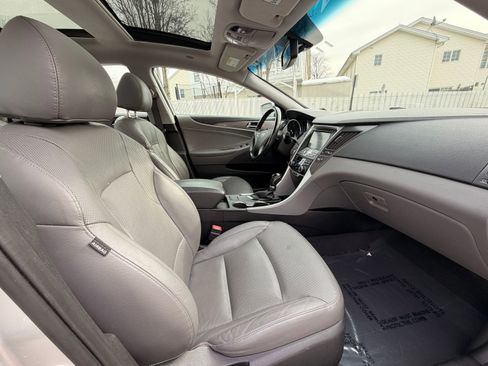 Used 2015 Hyundai Sonata Limited w/ Option Group 02 image 30