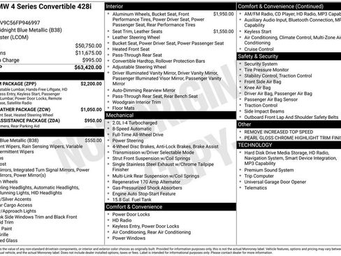 Used 2015 BMW 428i xDrive Convertible image 32