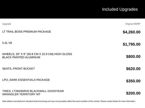 Used 2024 Chevrolet Silverado 1500 LT Trail Boss w/ LT Trail Boss Premium Package image 5