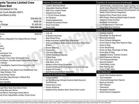 Used 2022 Toyota Tacoma Limited image 23