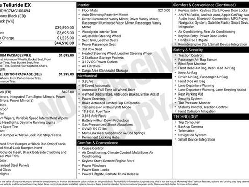 Used 2021 Kia Telluride EX w/ EX Premium Package image 35