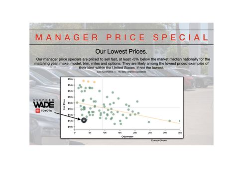Used 2021 Ford F150 XLT AWD/4WD image 4
